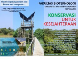 Kontribusi Fakultas Bioteknologi UKDW dalam Konservasi Mangrove untuk Kesejahteraan