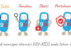 Hari AIDS Sedunia, Momen STOP Penularan HIV: Saya Berani, Saya Sehat!
