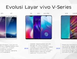 Evolusi Desain Layar Smartphone Vivo