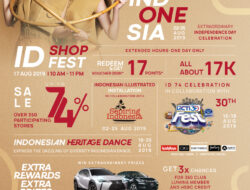 Extraordinary Indonesia Extraordinary Independence Day Of Indonesia (2 – 25 Agustus 2018)