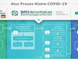BPJS Kesehatan Sorong Siap Jadi Verifikator Penjaminan Covid-19