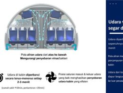 Seluruh Armada Batik Air Dilengkapi HEPA Filter –  Kebersihan Kabin dan Sirkulasi Udara Tetap Terjaga