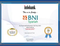 BNI Syariah Raih Penghargaan Sangat Bagus di 25th Infobank Awards 2020