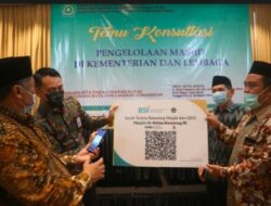 Bank Syariah Indonesi Berikan Layanan Digitalisasi Keuangan Lingkungan Masjid