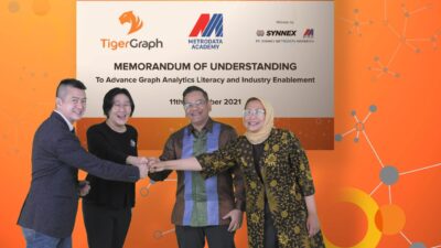 TigerGraph Jalin Kerjasama dengan Synnex Metrodata Indonesia sebagai Mitra Distribusi Pertama di Indonesia Guna Perkuat Bisnis
