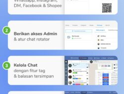 UKM Indonesia Manfaatkan Trik WhatsApp Untuk Strategi Omnichannel Mereka