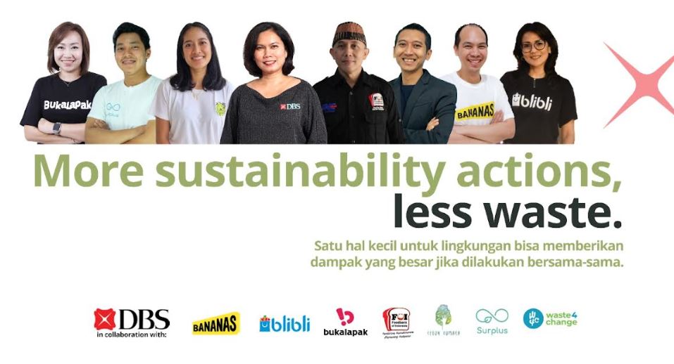 More Sustainability Actions, Less Waste