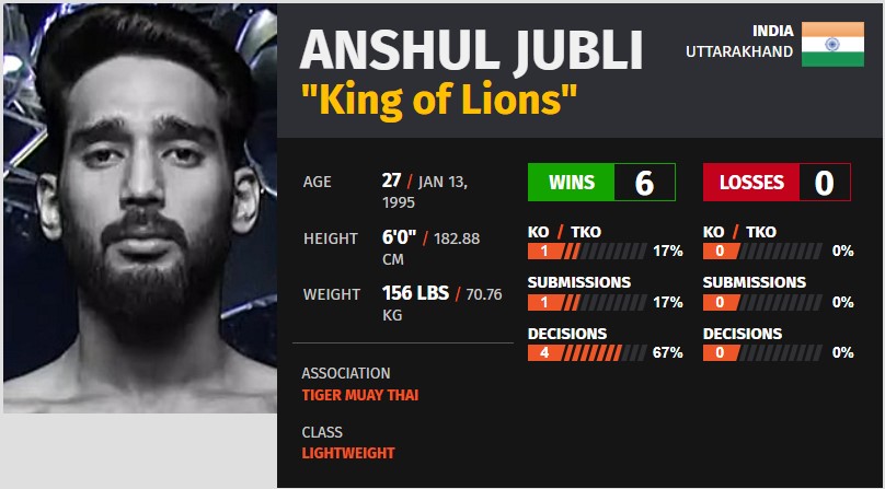 profil Anshul Jubli