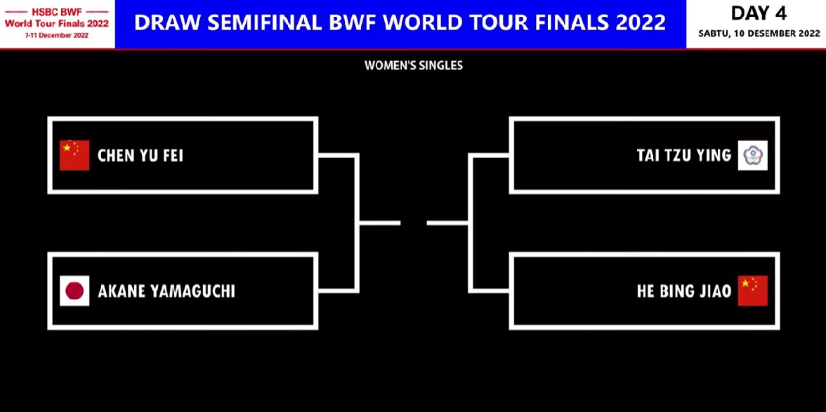 Jadwal Semifinal BWF World Tour Final 2022 Tunggal Putri