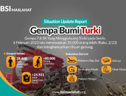 BSI Maslahat Galang Dana Untuk Penyintas Gempa Turki