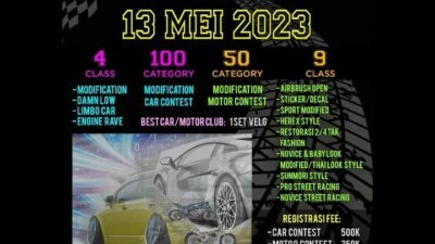 Jayapura Auto Fest 2023: Meriahnya Perayaan Ulang Tahun Brio Squad Jayapura dan Deklarasi Honda Forza