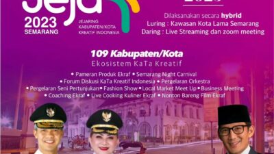 Semarak Jejak 2023 Semarang: Menghidupkan Kota Lama dengan Kreativitas