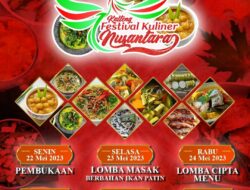 Festival Kuliner Nusantara (FKN) di Kalimantan Tengah: Tanggal, Lokasi, dan Kelezatan Kuliner Nusantara