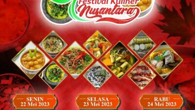 Festival Kuliner Nusantara (FKN) di Kalimantan Tengah: Tanggal, Lokasi, dan Kelezatan Kuliner Nusantara