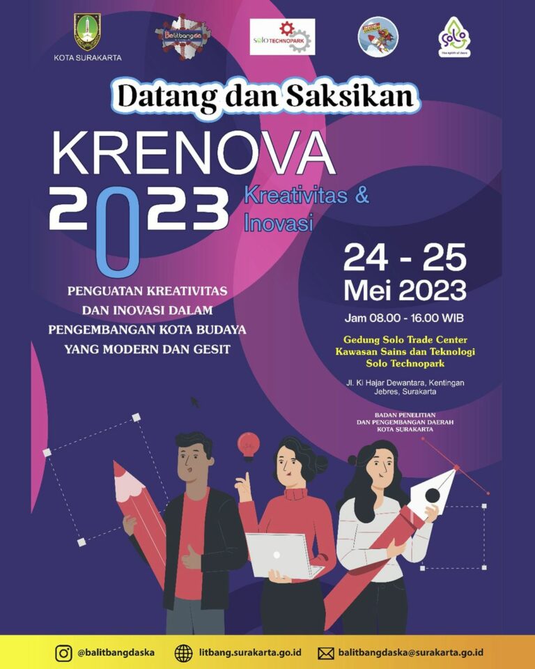 Krenova 2023: Menginspirasi Inovasi Dan Kreativitas Di Kota Surakarta ...