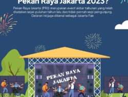 Pekan Raya Jakarta (PRJ) 2023: Menyambut Keseruan Acara Tahunan Jakarta Fair