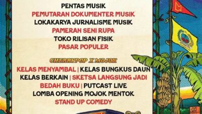 CHERRYPOP 2023: Festival Kebudayaan yang Wajib Dikunjungi di Yogyakarta!