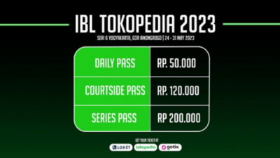 IBL TOKOPEDIA 2023 Series 6 Jogjakarta: Merayakan Keunggulan Bola Basket
