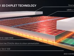 AMD Mengumumkan Prosesor Mobile Terbaru dengan Teknologi AMD 3D V-Cache