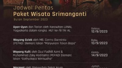 Jadwal Pementasan Seni di Keraton Yogyakarta