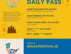 Gulali Festival: Festival Seni Pertunjukan untuk Keluarga Indonesia