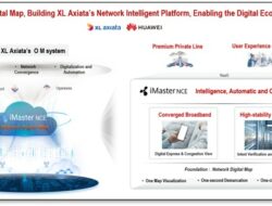 Tentang Hubungan XL Axiata dan Huawei dalam Peluncuran Network Digital Map Pertama di Asia Pasifik