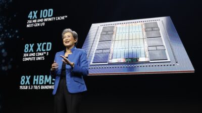 Pertumbuhan Solusi AI Berbasis AMD: Momentum AMD dari Data Center hingga PC
