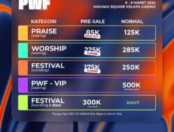 Praise Worship Fest 2024 di Mahaka Square, Kelapa Gading