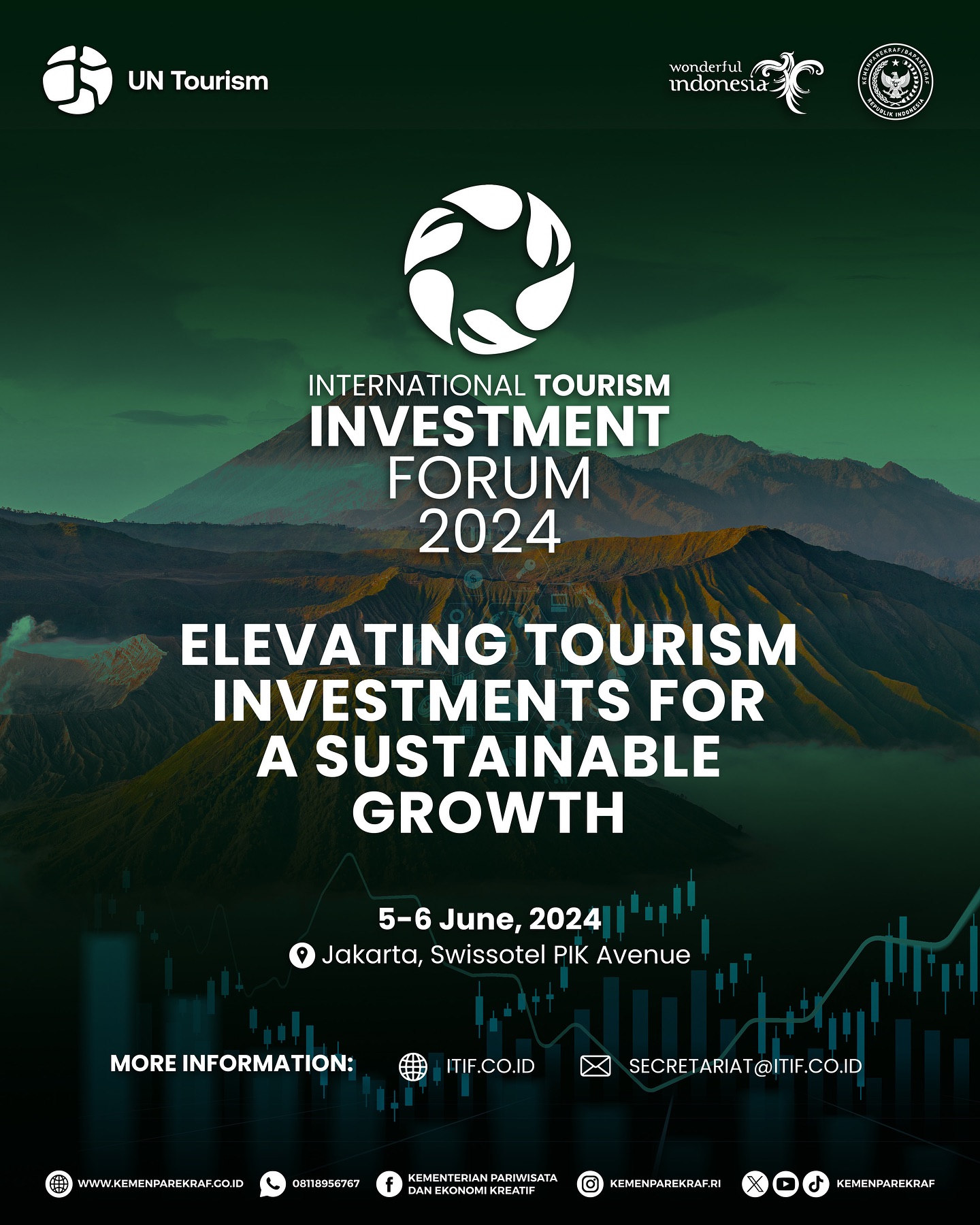 ITIF 2024 Jakarta untuk Dorong Investasi Pariwisata Berkelanjutan