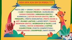 Parade Selera Rasa 2024: Pesta Kuliner Terbesar di Surakarta untuk Merayakan Semangat UMKM
