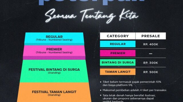 Presale Konser Reuni Peterpan Dibuka 11 Juli, Ini Daftar Harga Tiketnya