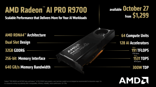 EBLAST – AMD Radeon™ AI PRO R9700 Kini Tersedia