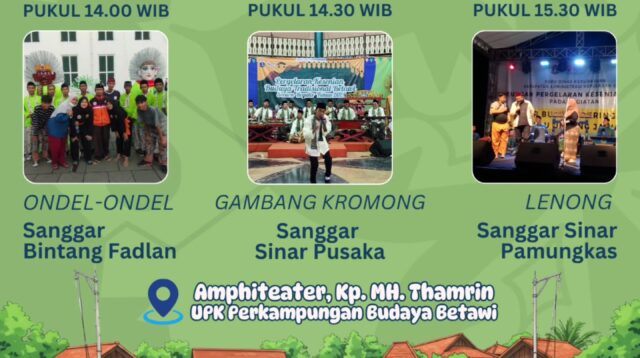 Pergelaran Kesenian Betawi Reguler 2025 di Kampung MH Thamrin