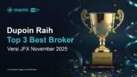 Dupoin Raih Top 3 Pialang dengan Volume Transaksi Terbesar November 2025 versi JFX Dupoin Raih Top 3 Pialang dengan Volume Transaksi Terbesar November 2025 versi JFX