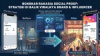 Bongkar Strategi ‘Social Proof’: Rahasia di Balik Viralnya Brand dan Influencer yang Jarang Diketahui Publik Bongkar Strategi ‘Social Proof’: Rahasia di Balik Viralnya Brand dan Influencer yang Jarang Diketahui Publik