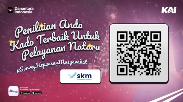 Tingkatkan Kualitas Layanan Angkutan Nataru 2025/2026, KAI Daop 7 Madiun Perkuat Sinergi SP4N-LAPOR!