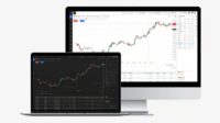 Apa Itu ActsTrade? Platform Trading Desktop untuk Trader Profesional di KVB