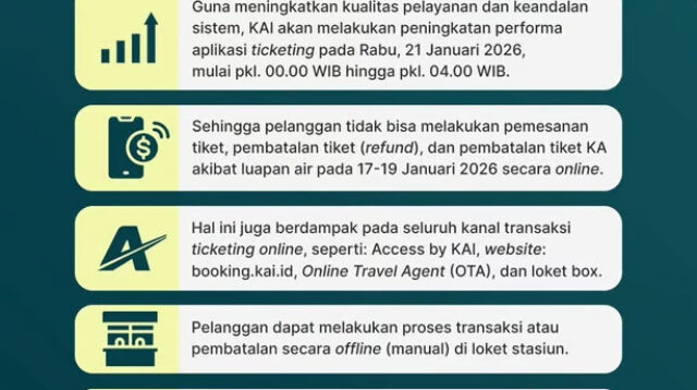 KAI Lakukan Migrasi Sistem Pemesanan Online, Seluruh Channel Pemesanan Online Tidak Dapat Diakses pada Rabu, 21 Januari 2026 Pukul 00.00–04.00 WIB