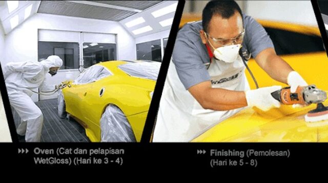 WetGloss Cemerlang Abadi Hadirkan Permanent Coating System untuk Perlindungan Cat Mobil Permanen di Indonesia