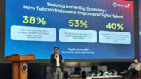 Telkom AI Center of Excellence Dukung Peluncuran Program Gig Economy, Perkuat Peran AI dalam Pengembangan Talenta Digital
