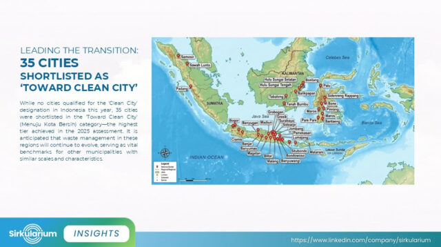Tak Ada Kota Menang Adipura 2025: Pemda Tak Bisa Lagi “Poles” Data Persampahan