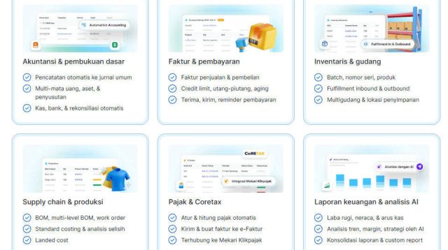 Sistem Terpisah, Bisnis Lambat: Tren Integrasi Keuangan Digital