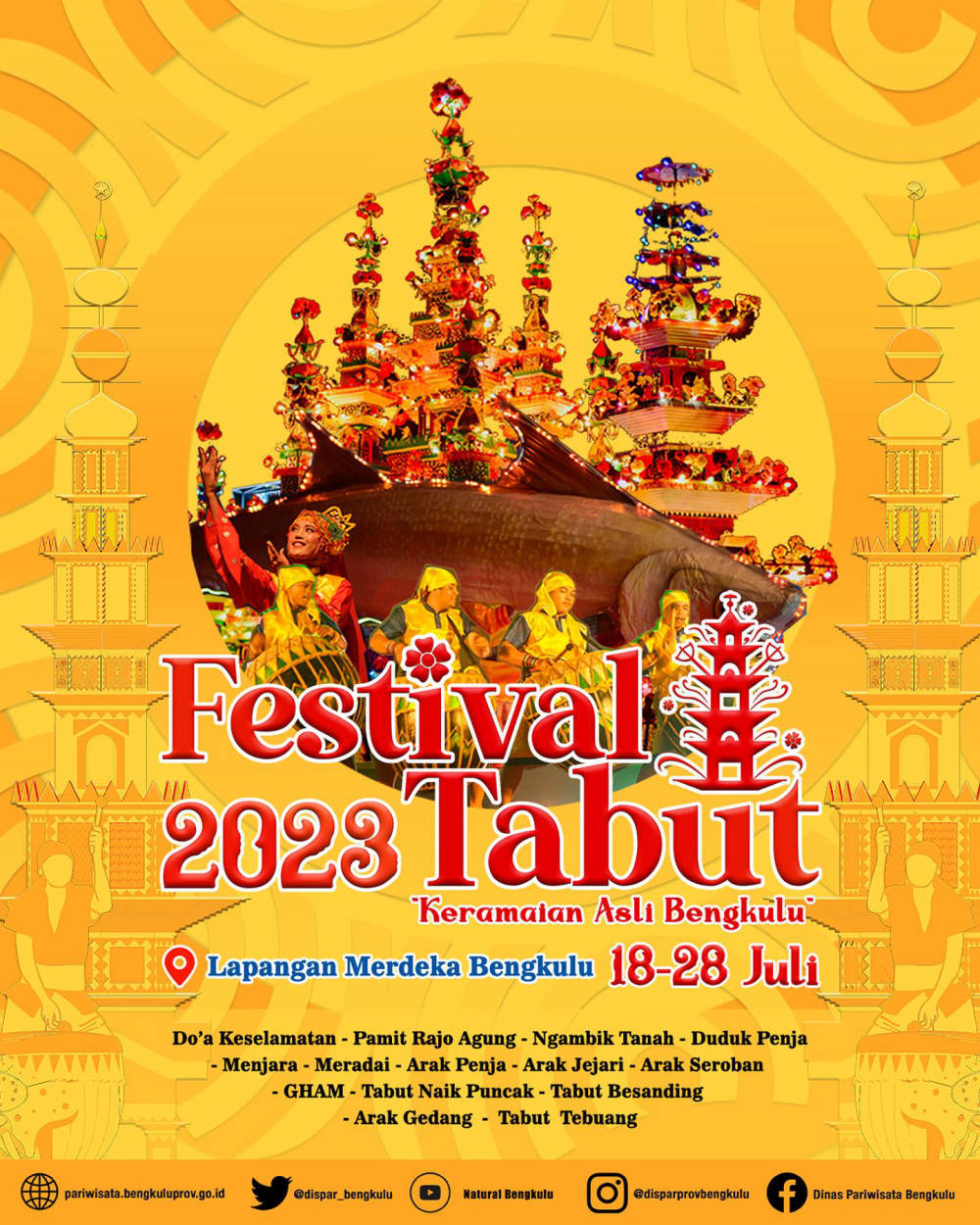 Festival Tabut di Bengkulu: Merayakan Tahun Baru Islam dengan Prosesi dan Acara Budaya yang Meriah