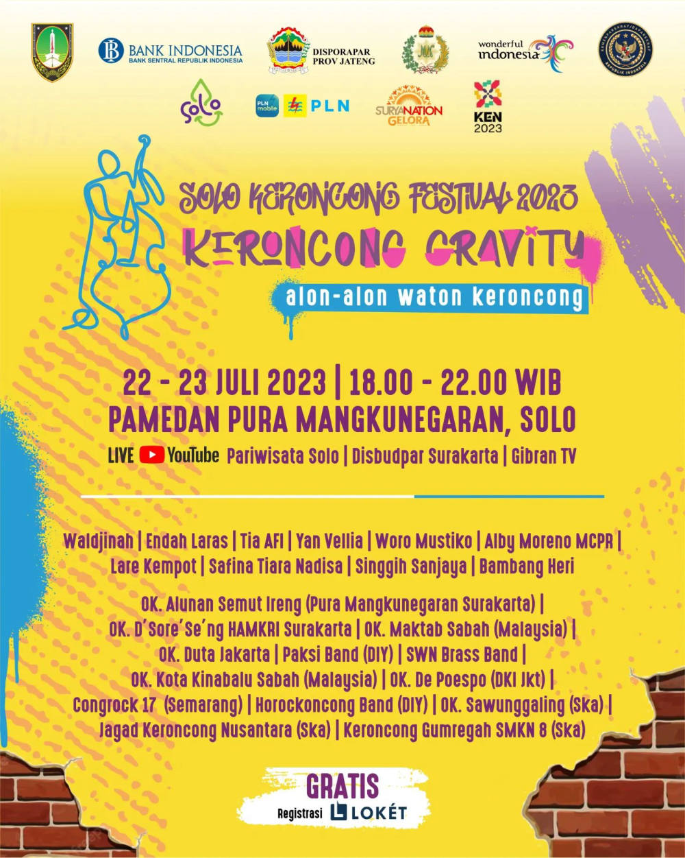 Solo Keroncong Festival 2023 Mengusung Tema “Keroncong Gravity: Alon-alon Waton Keroncong”