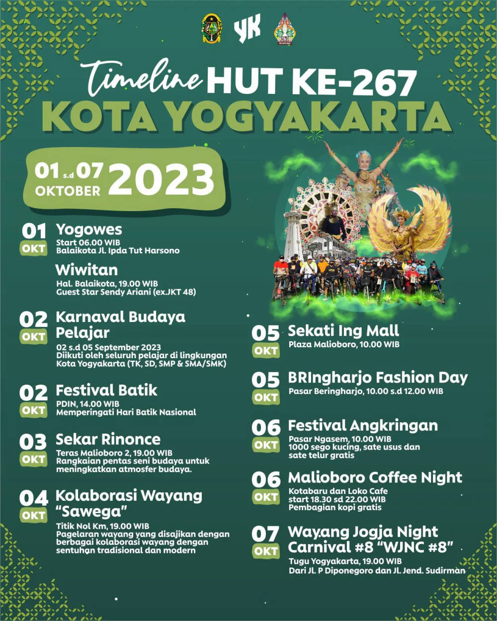 Ulang Tahun Kota Jogja ke-267 Dirayakan dengan Rangkaian Acara Meriah