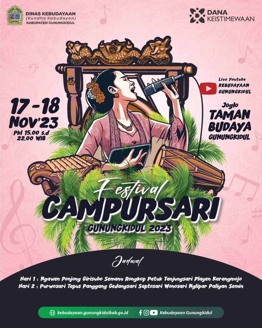 Festival Campursari Gunungkidul: Mempersembahkan Keindahan Seni Tradisional