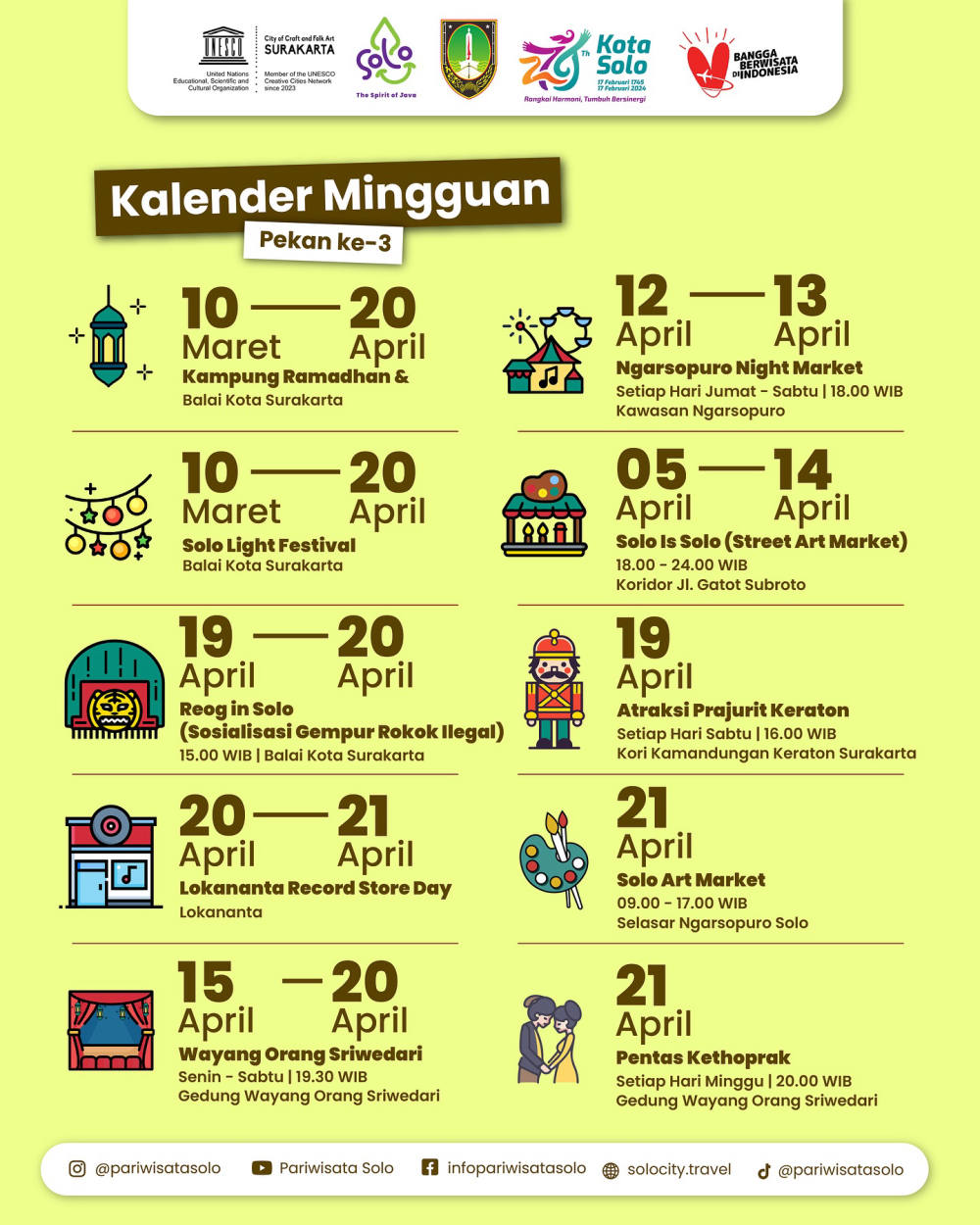 Berbagai Event Kota Solo Pekan Ketiga Bulan April 2024 yang Menarik untuk Dikunjungi