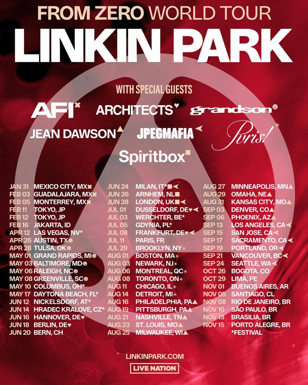 Resmi! Jakarta Msuk dalam Jadwal Linkin Park From Zero World Tour 2025 pada Bulan Februari