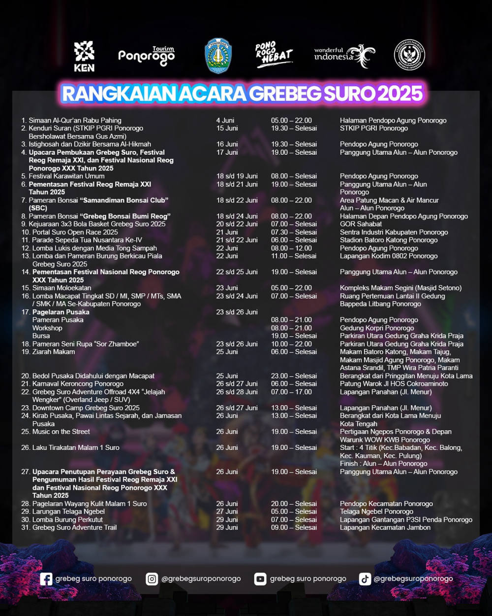 Grebeg Suro Ponorogo 2025: Jadwal Lengkap Festival Reog dan Tradisi Budaya Jawa Timur