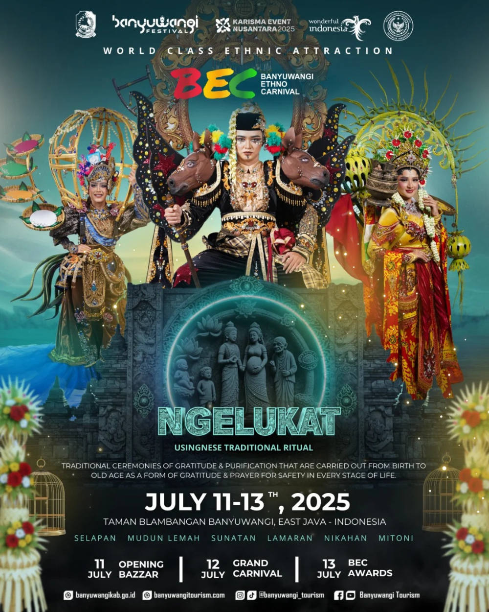 Banyuwangi Siapkan Perhelatan Budaya Tahunan Bertajuk “Ngelukat” dalam BEC 2025